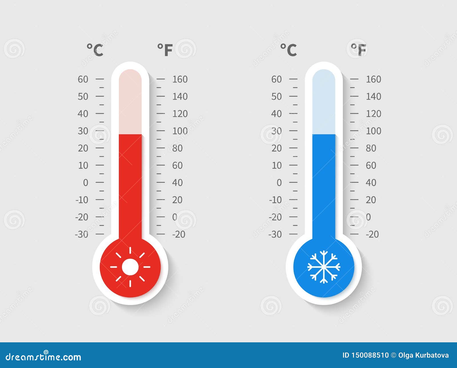 cold warm thermometer. temperature weather thermometers celsius fahrenheit meteorology scale, temp control device flat