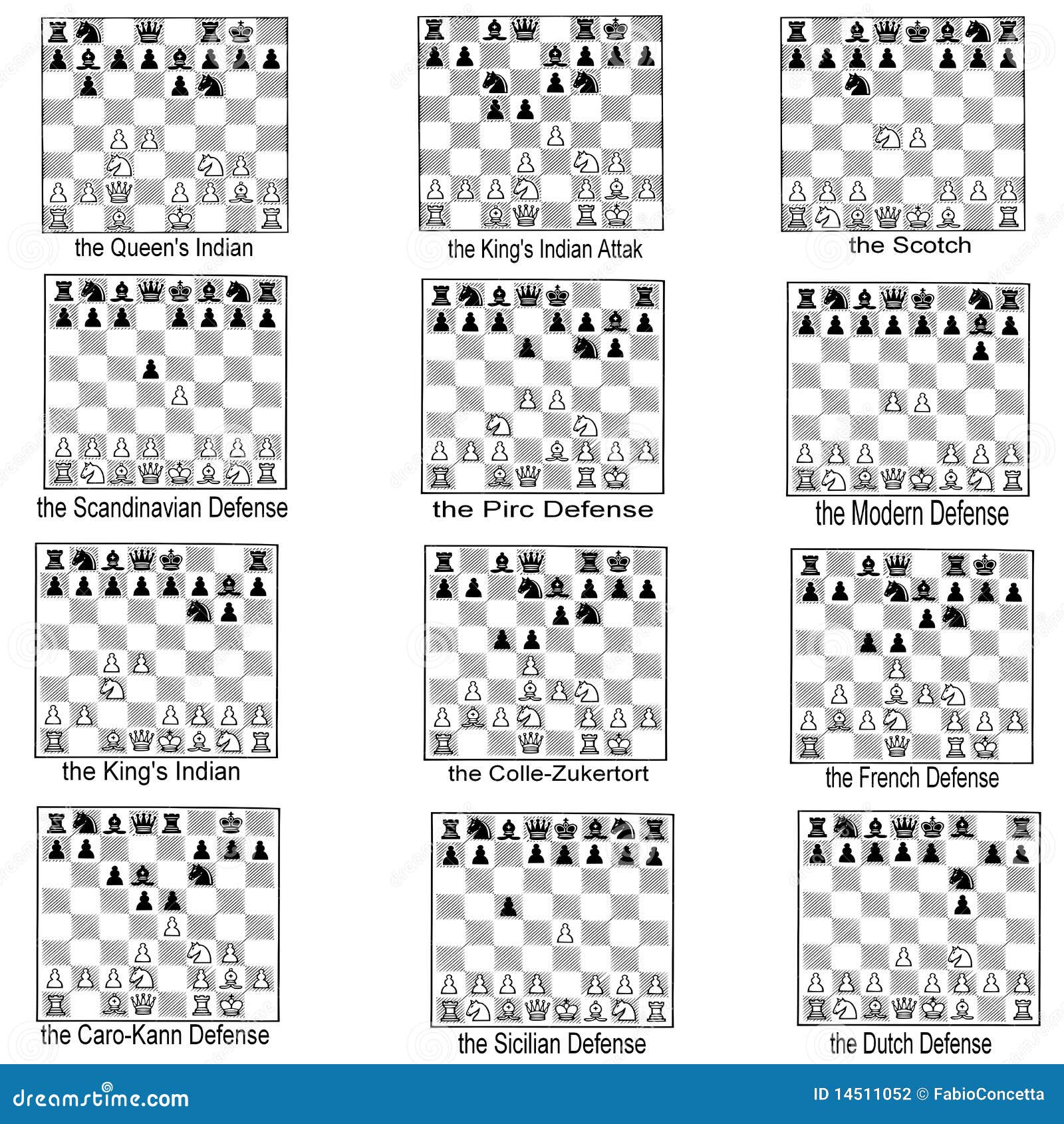 Plano 2000 - ChessFlix, PDF, Aberturas (xadrez)