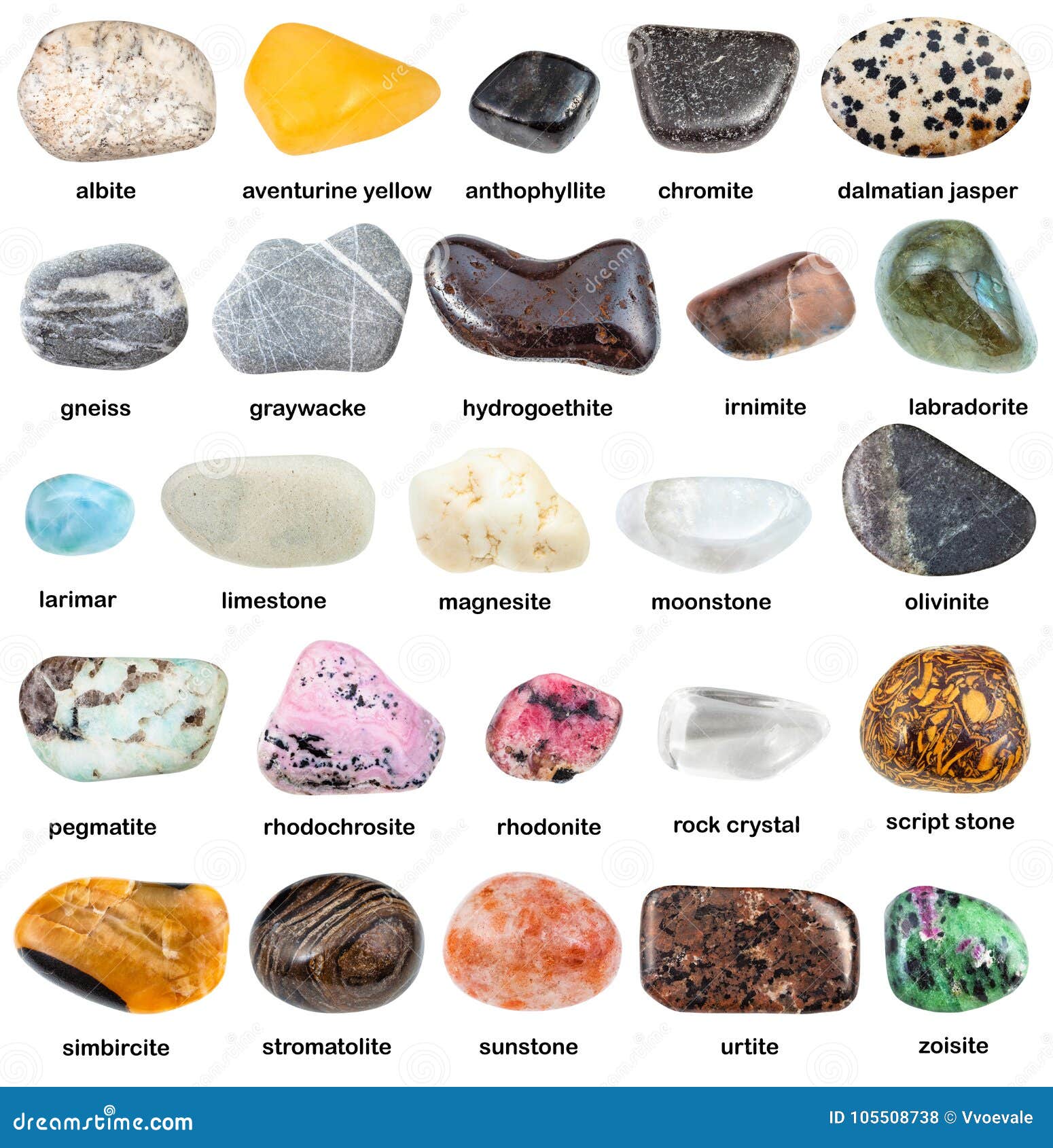 Colección De Piedras Preciosas Minerales Naturales Con Nombre Foto