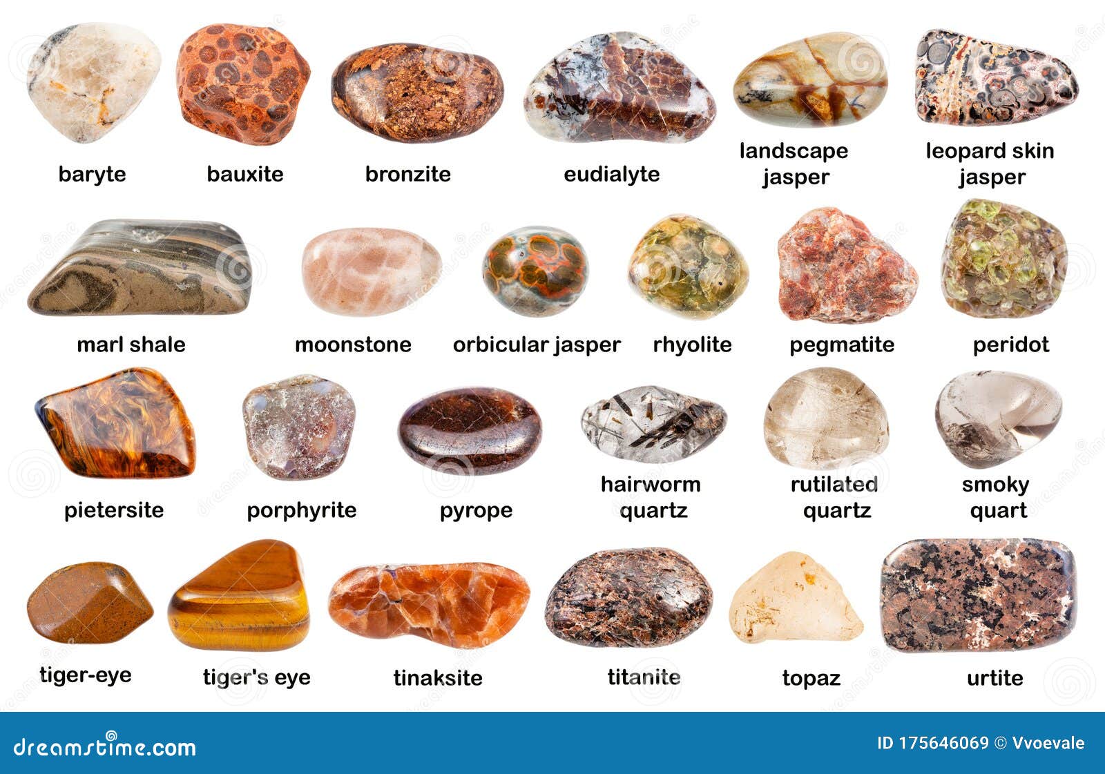 Colección De Piedras Preciosas Minerales Naturales Con Nombre