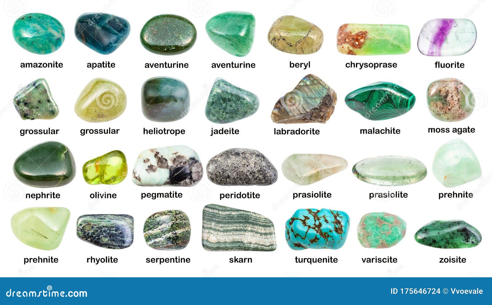 Top 153+ green stone ring name latest - awesomeenglish.edu.vn