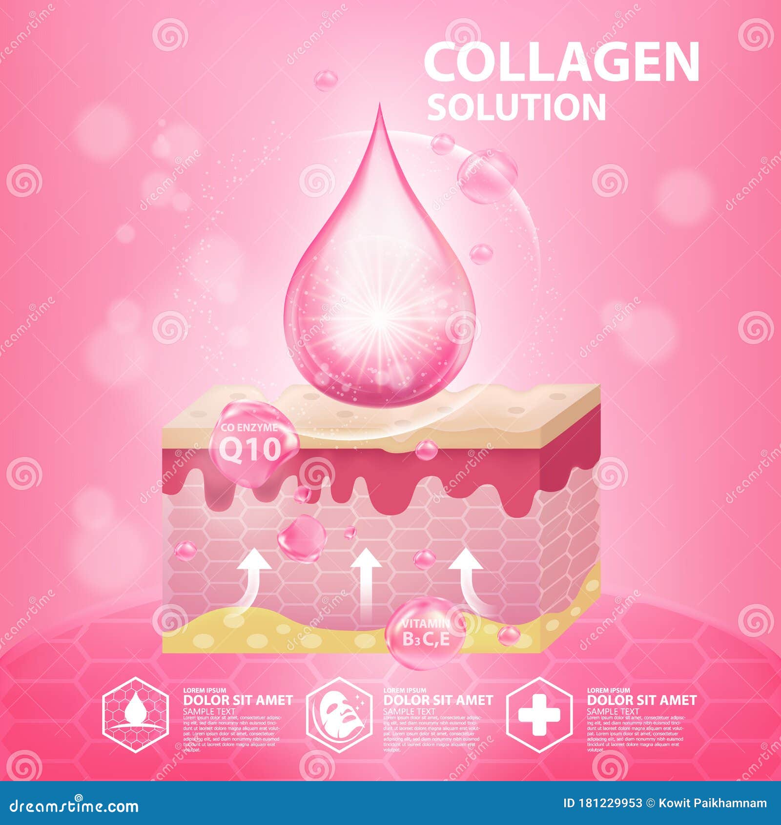 Collagen Solution Skin Care Cosmetic Vector Illustration Stock Vector Illustration Of Clear Poster