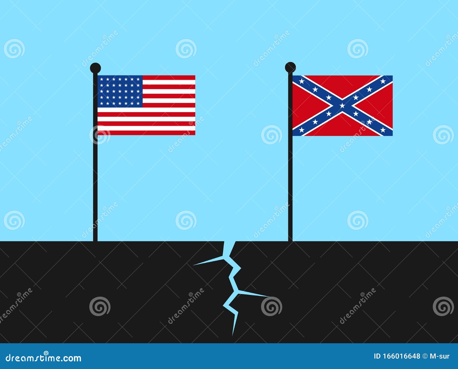 united states of america during american civil war - division into confederacy and union