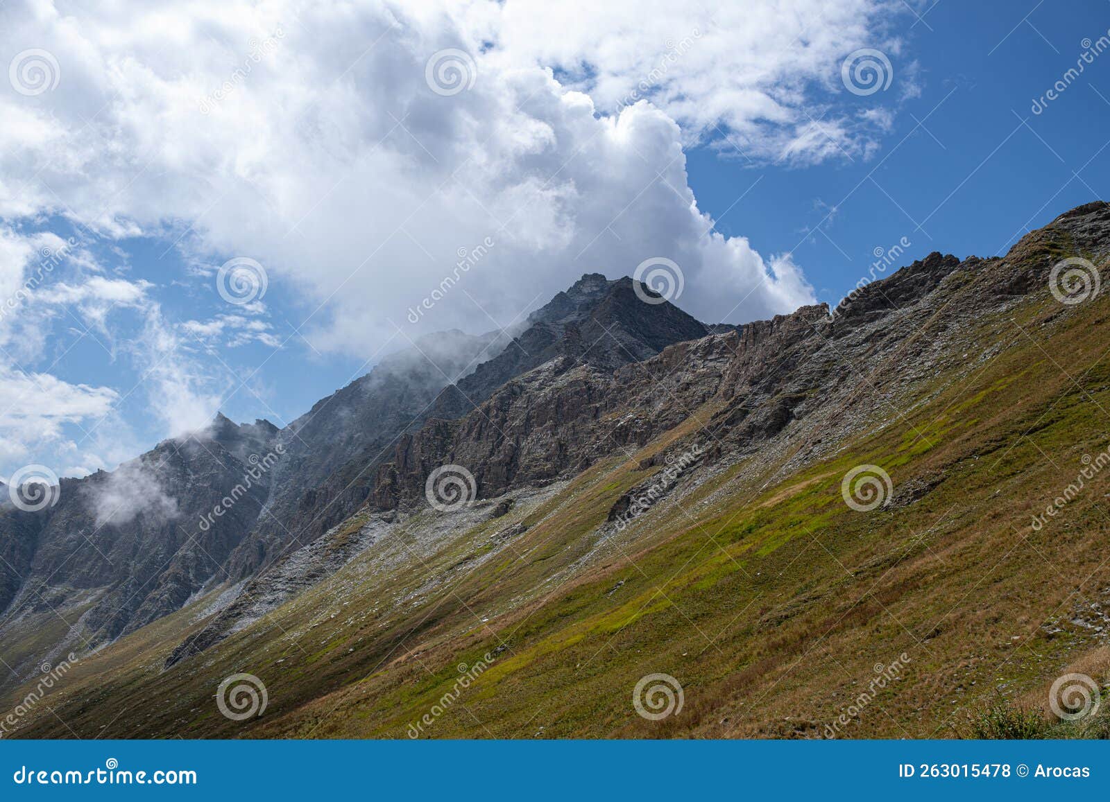 Colle Dell Agnello or Col Agnel in the Alps Mountain Pass Located on ...