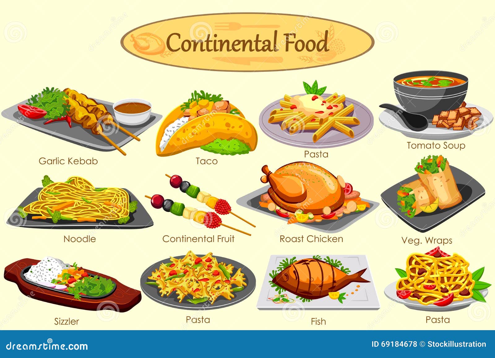 Collection of Delicious Continental Food Stock Vector Illustration of
