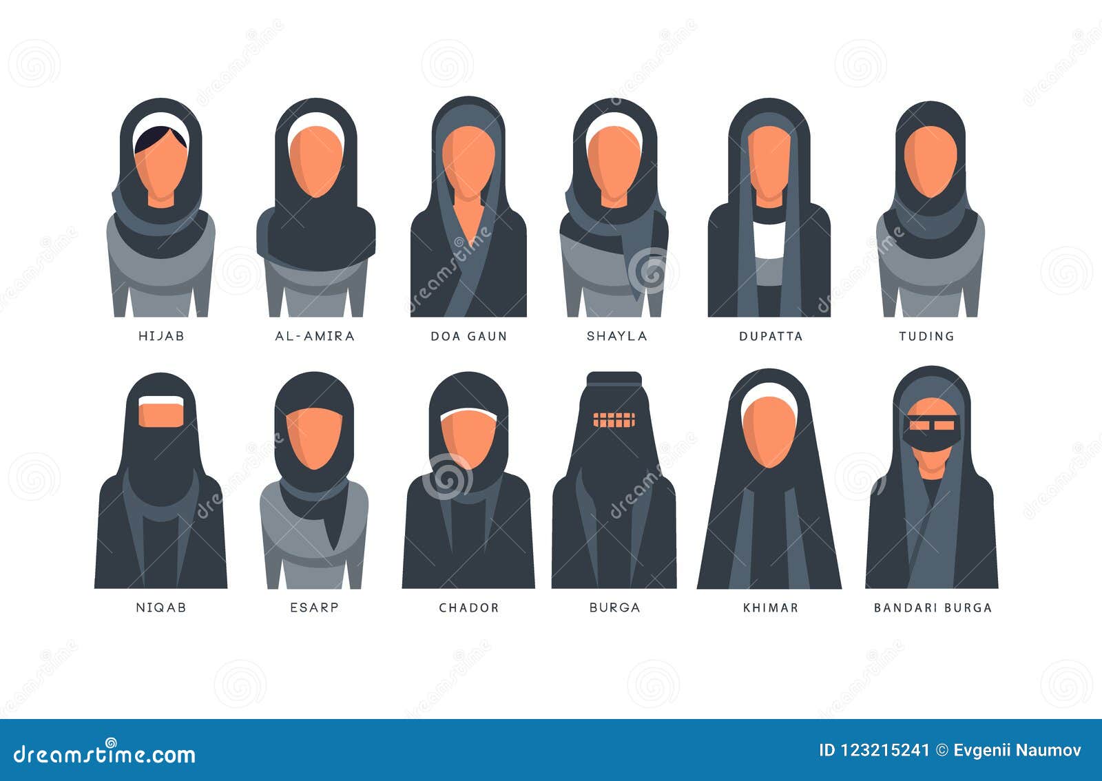 Collection of Muslim Traditional Hijab Type Models, Arab Women in ...