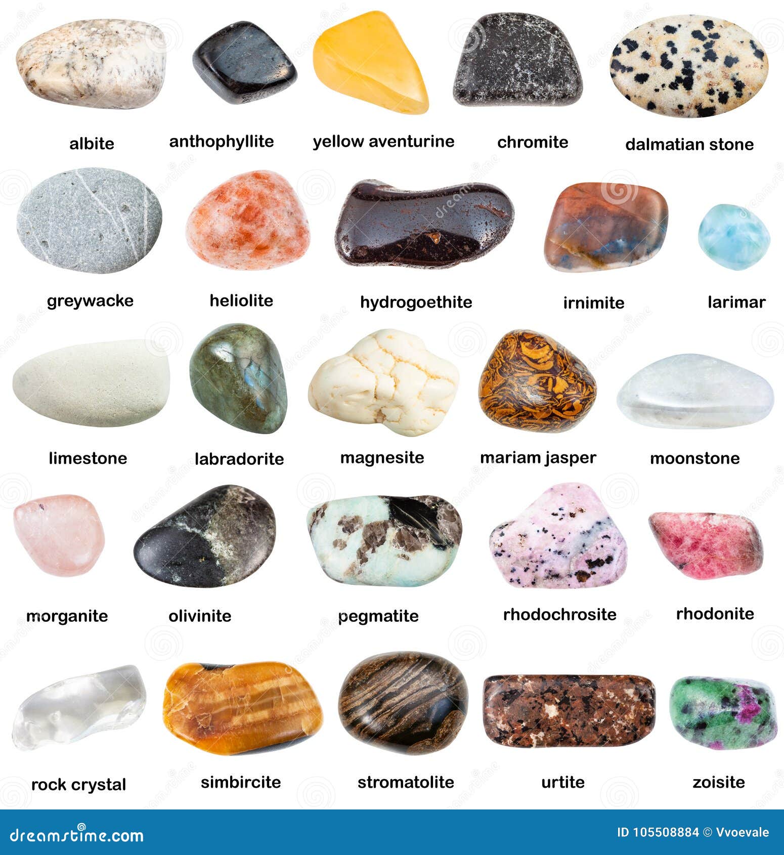 Collection of Natural Mineral Gem Stones with Name Stock Photo - Image of  albite, limestone: 105508884