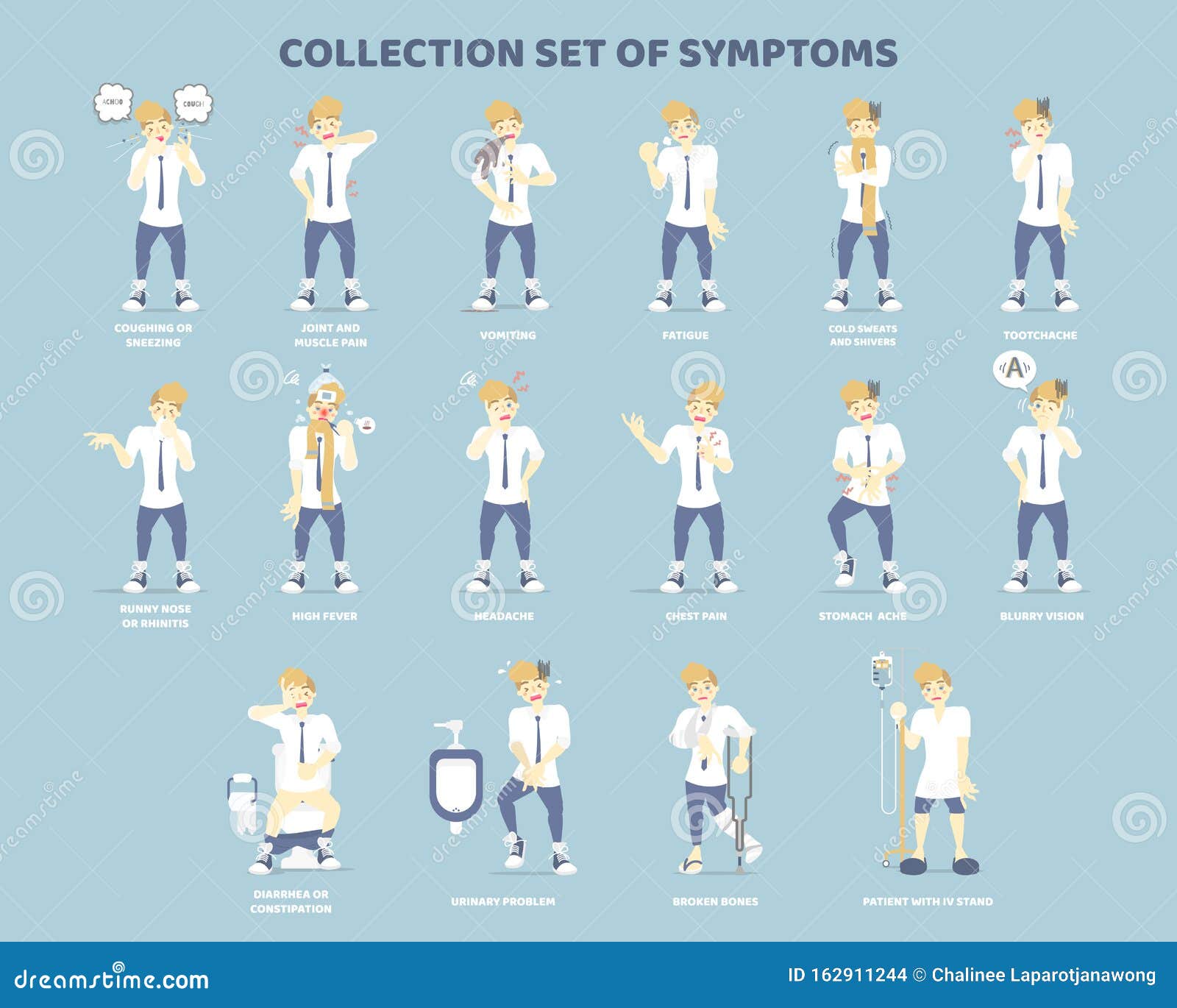 Collection Set of Symptoms with Man Such As Coughing, Vomiting, Stomach