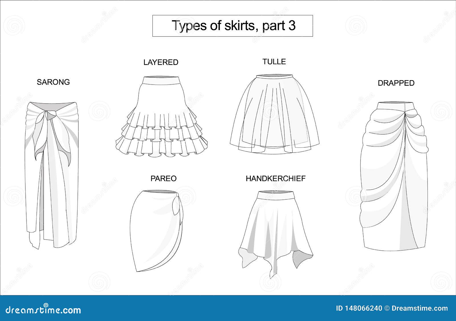 Design Sketches  Bodice and Skirt Variations  Freelancer