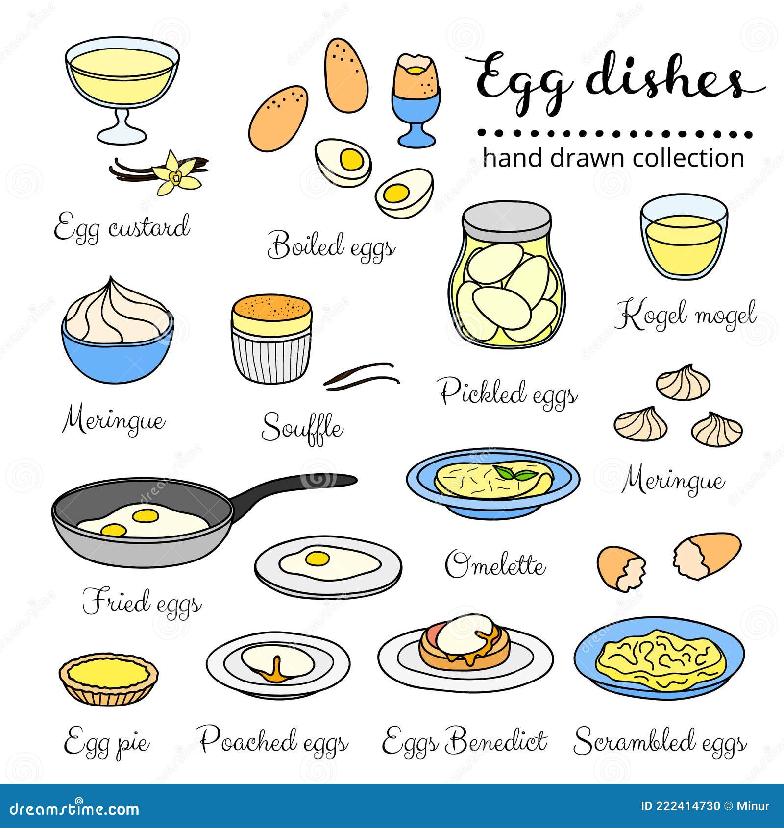 Set of Hand Drawn Egg Dishes. Stock Vector Illustration of plate