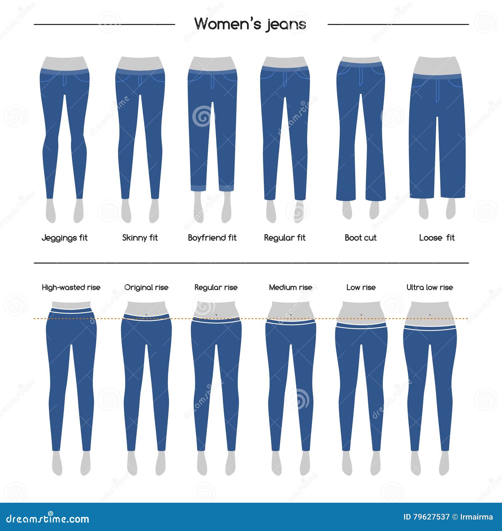 types of jeans for women types of jeans for women