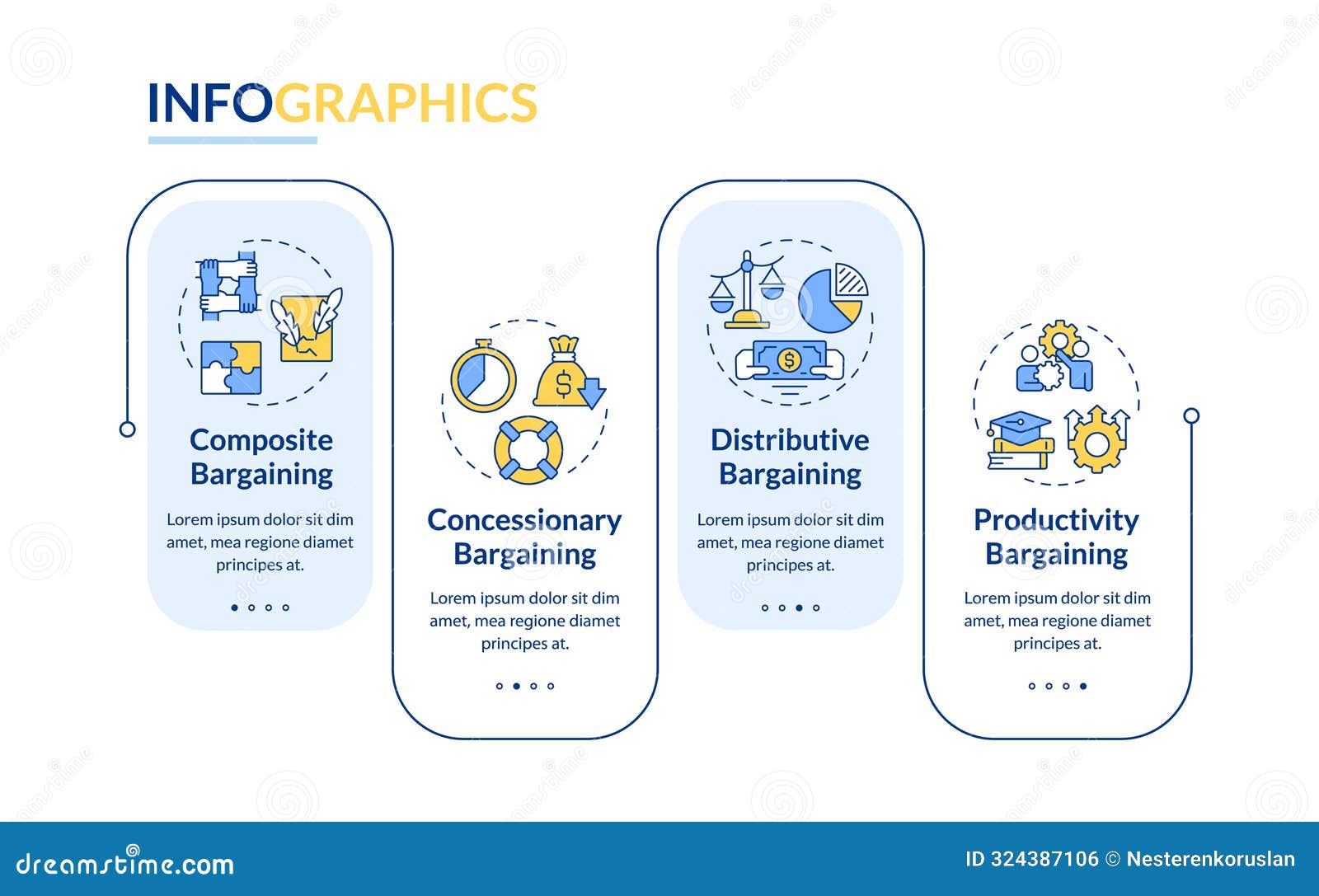 Types Of Collective Bargaining Stock Photo Cartoondealer 257031372 Types Of Collective Bargaining Stock Photo Cartoondealer 257031372