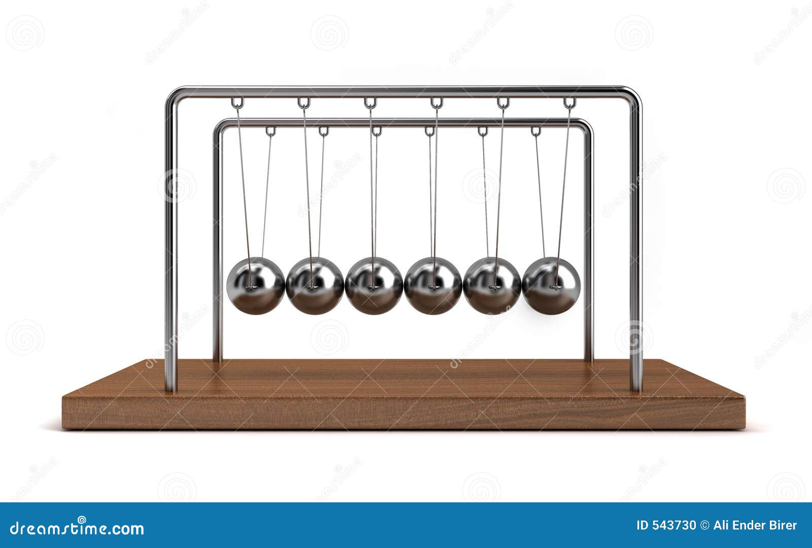 5 ball pendulum