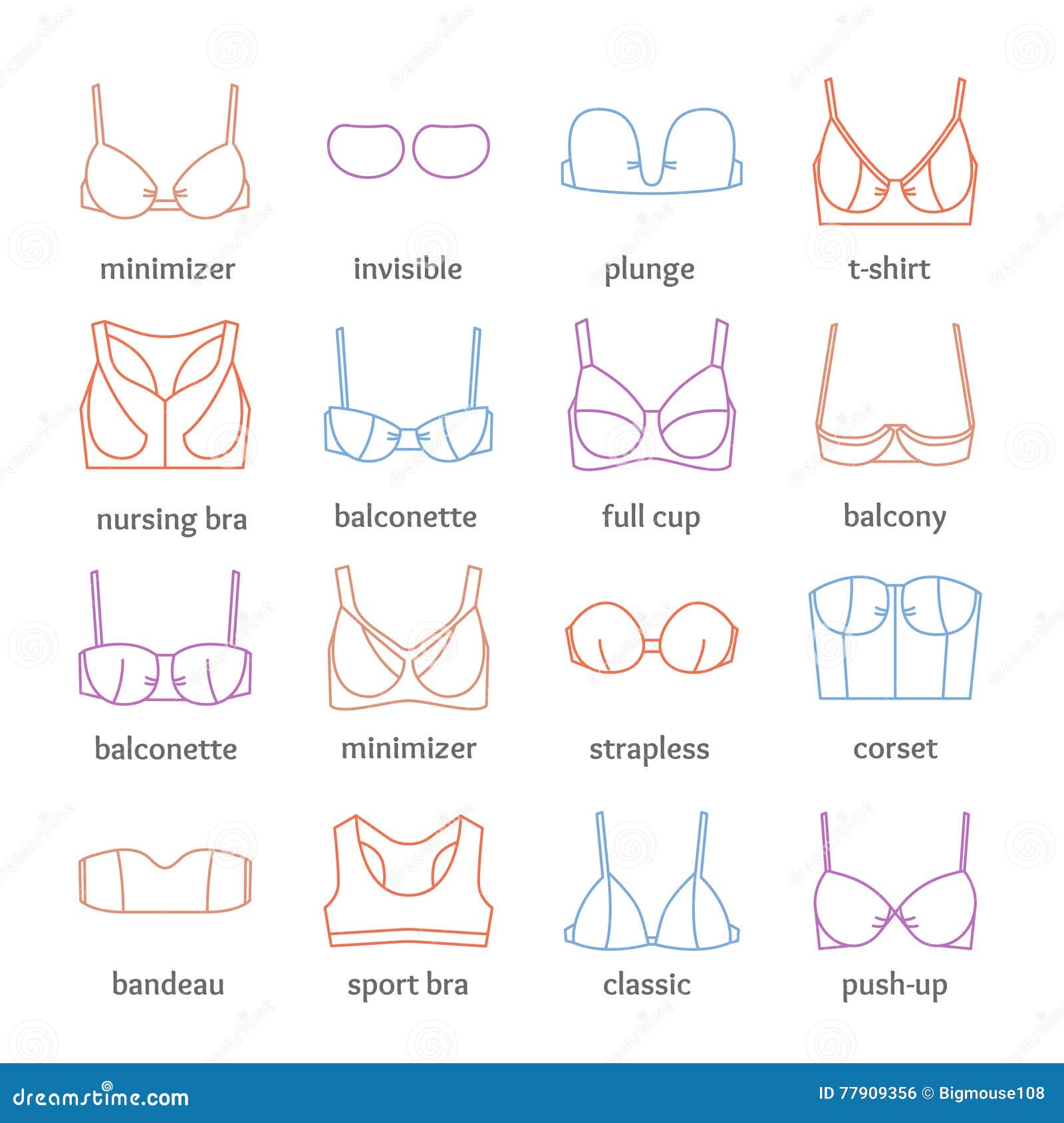 Color Bra Thin Line Icons Set. Vector Stock Vector - Illustration of ...