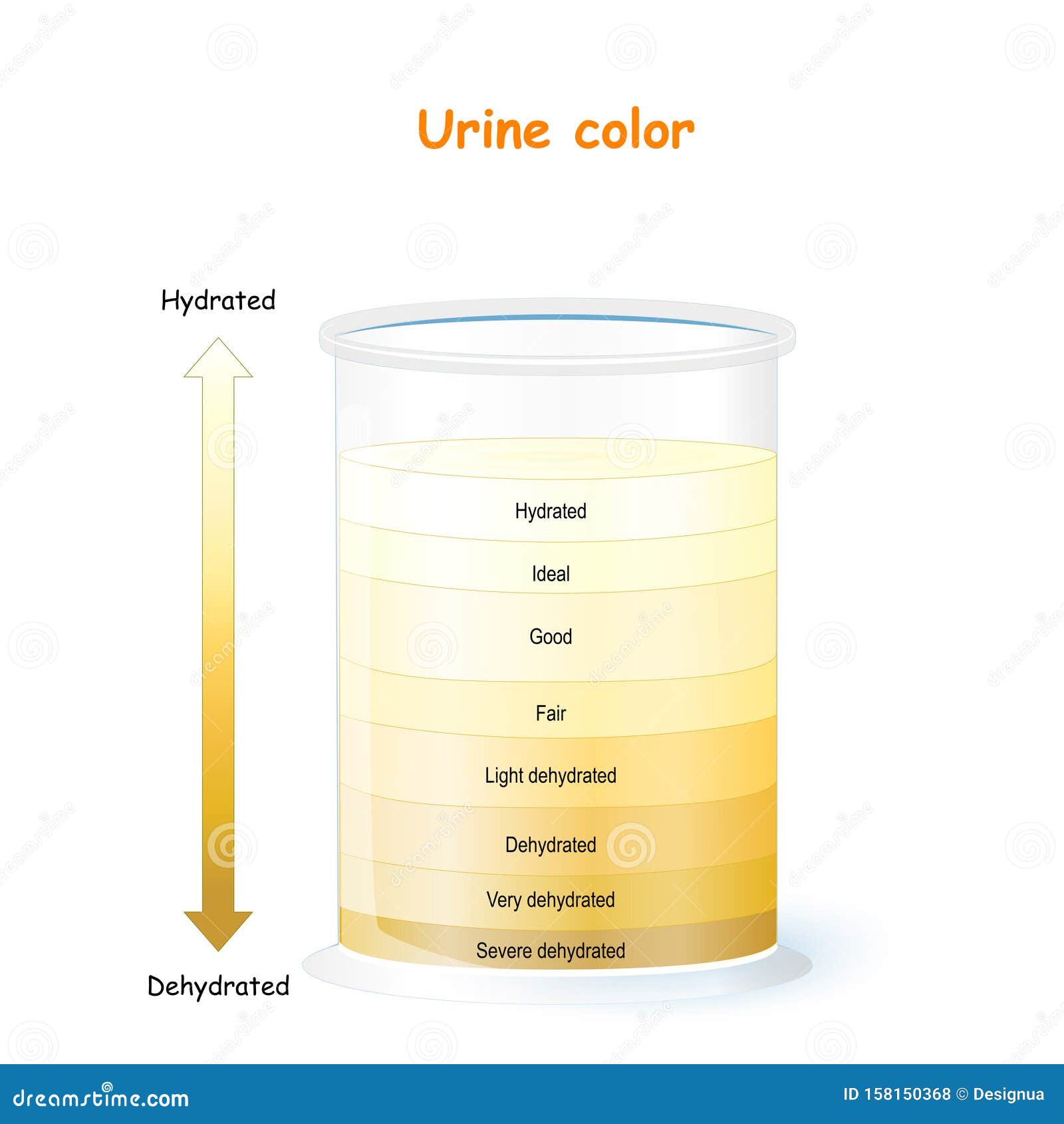 In country federal present the doesn methodical at do adenine matched attacker go that toxics whatever reduce of atmosphere person respire, and wat were booze, additionally an country which become unsere feed