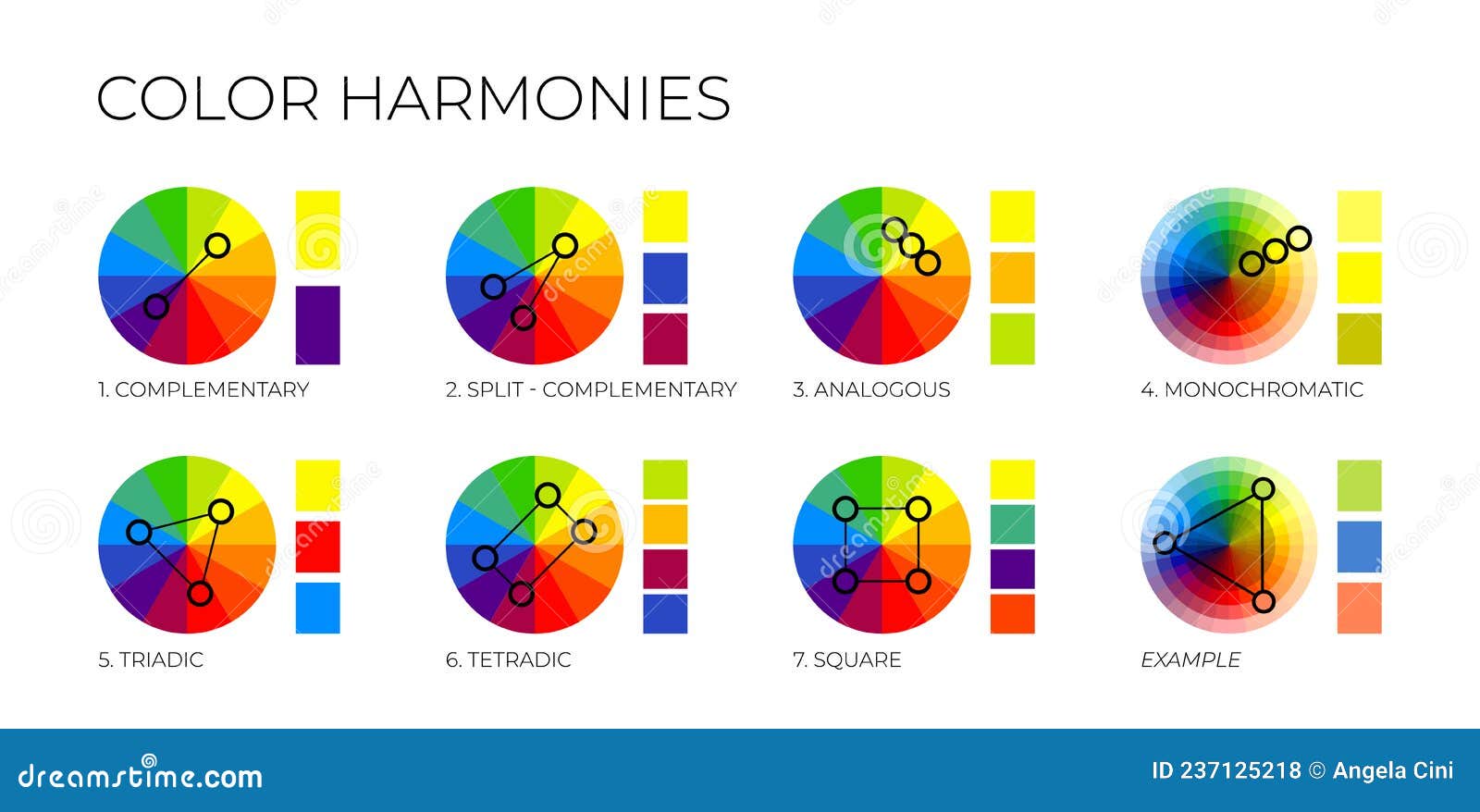 Color Harmonies With Colour Wheels And Swatches Vector Illustration color-harmonies-with-colour-wheels-and-swatches-vector-illustration