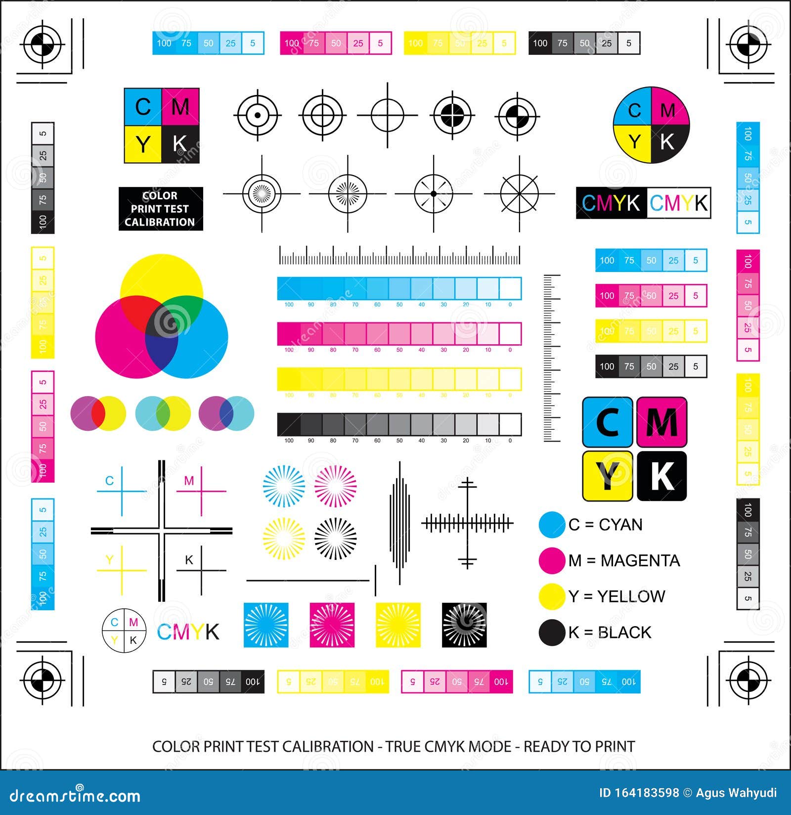 Print Stock – 18,015 Print Test Stock Illustrations, Vectors & Clipart - Dreamstime