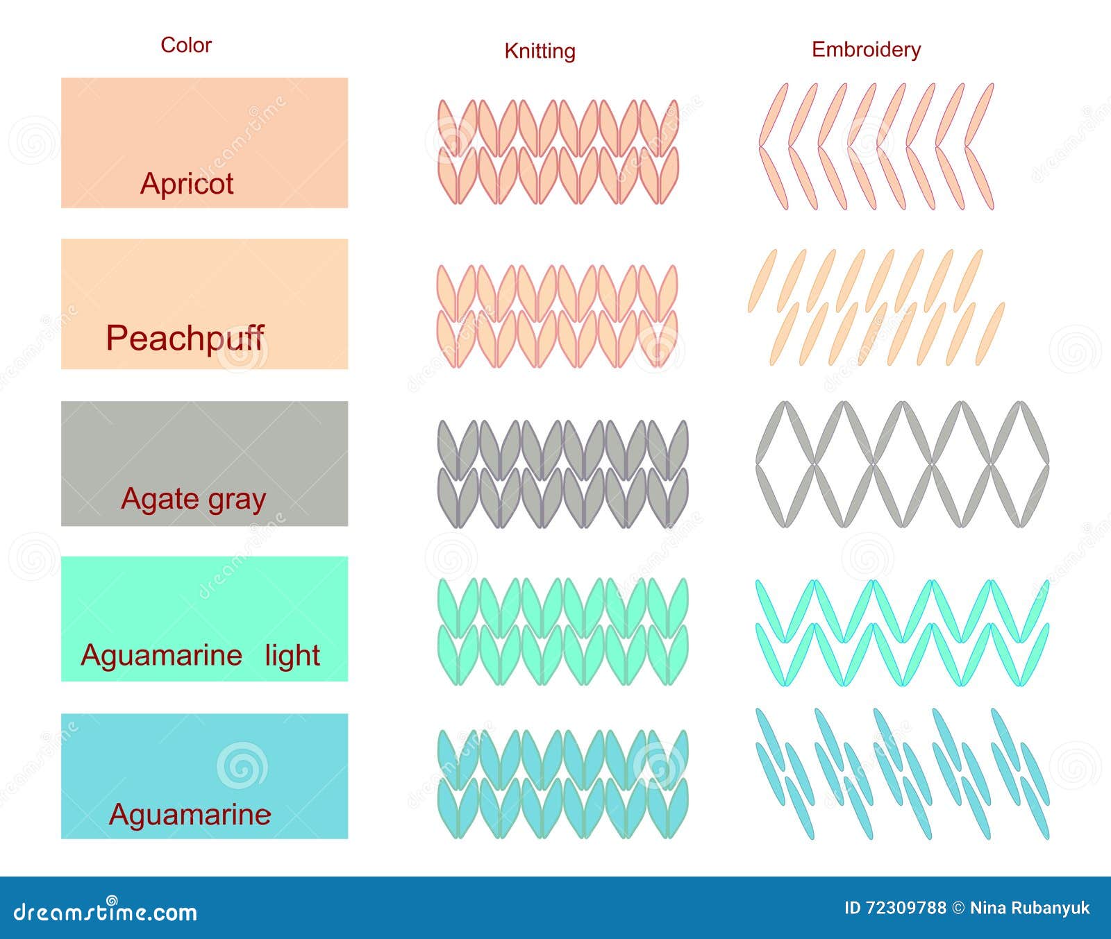 color palette with s of embroidery and knitting  