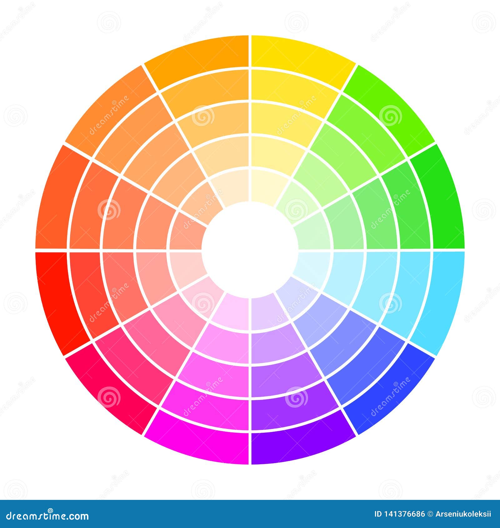 color wheel guide with saturation and highlight. colour picker assistant