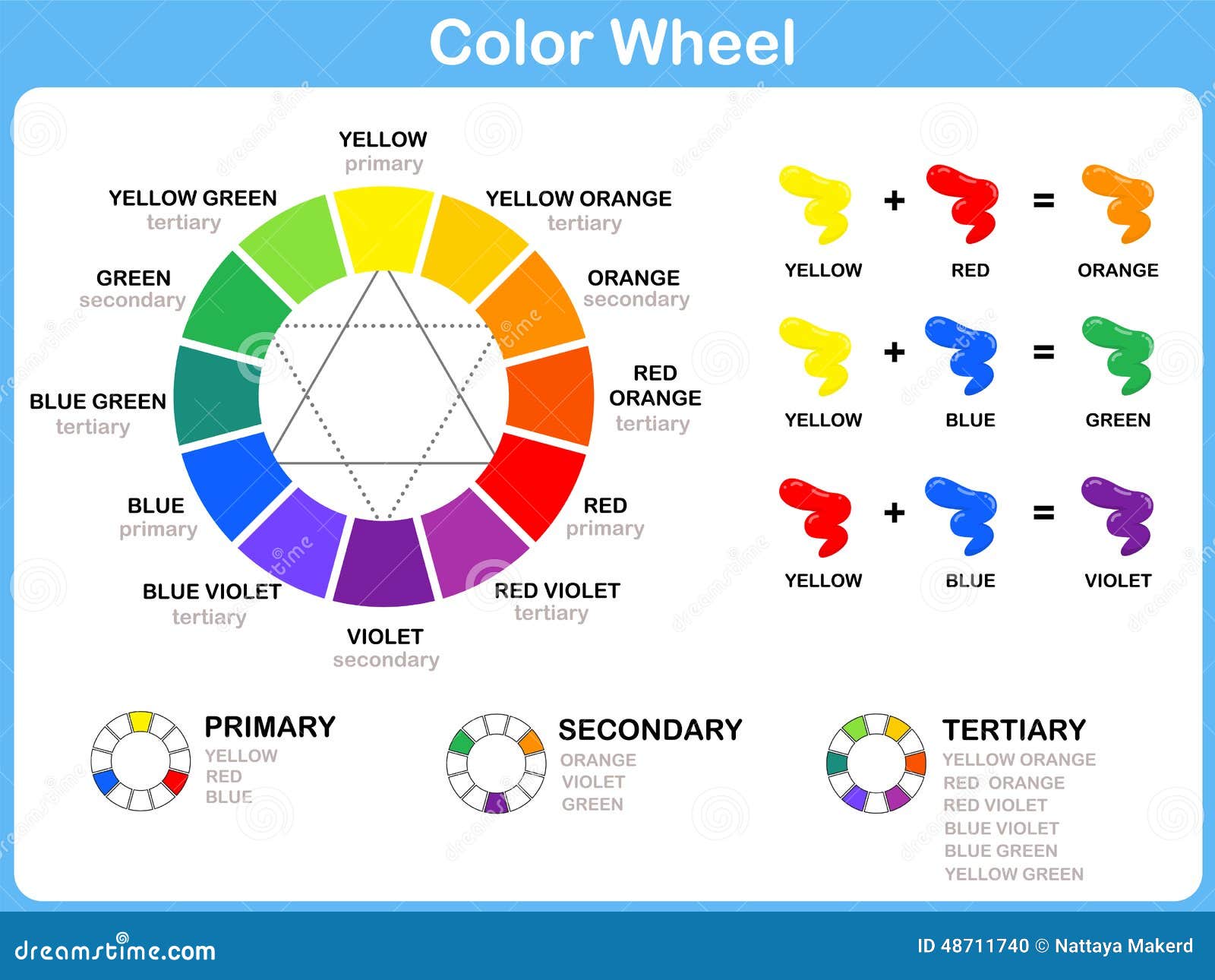 opposite of blue on color wheel opposite of blue on color wheel