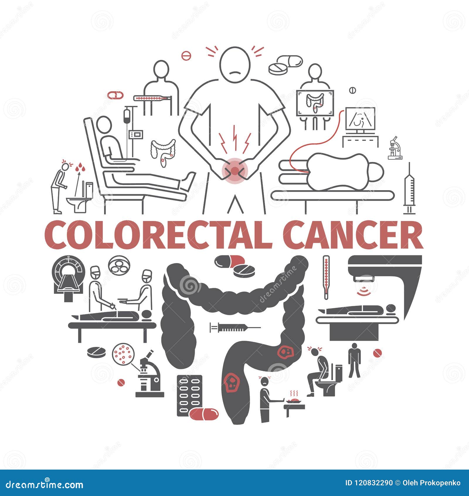 cancer colorectal symptome)