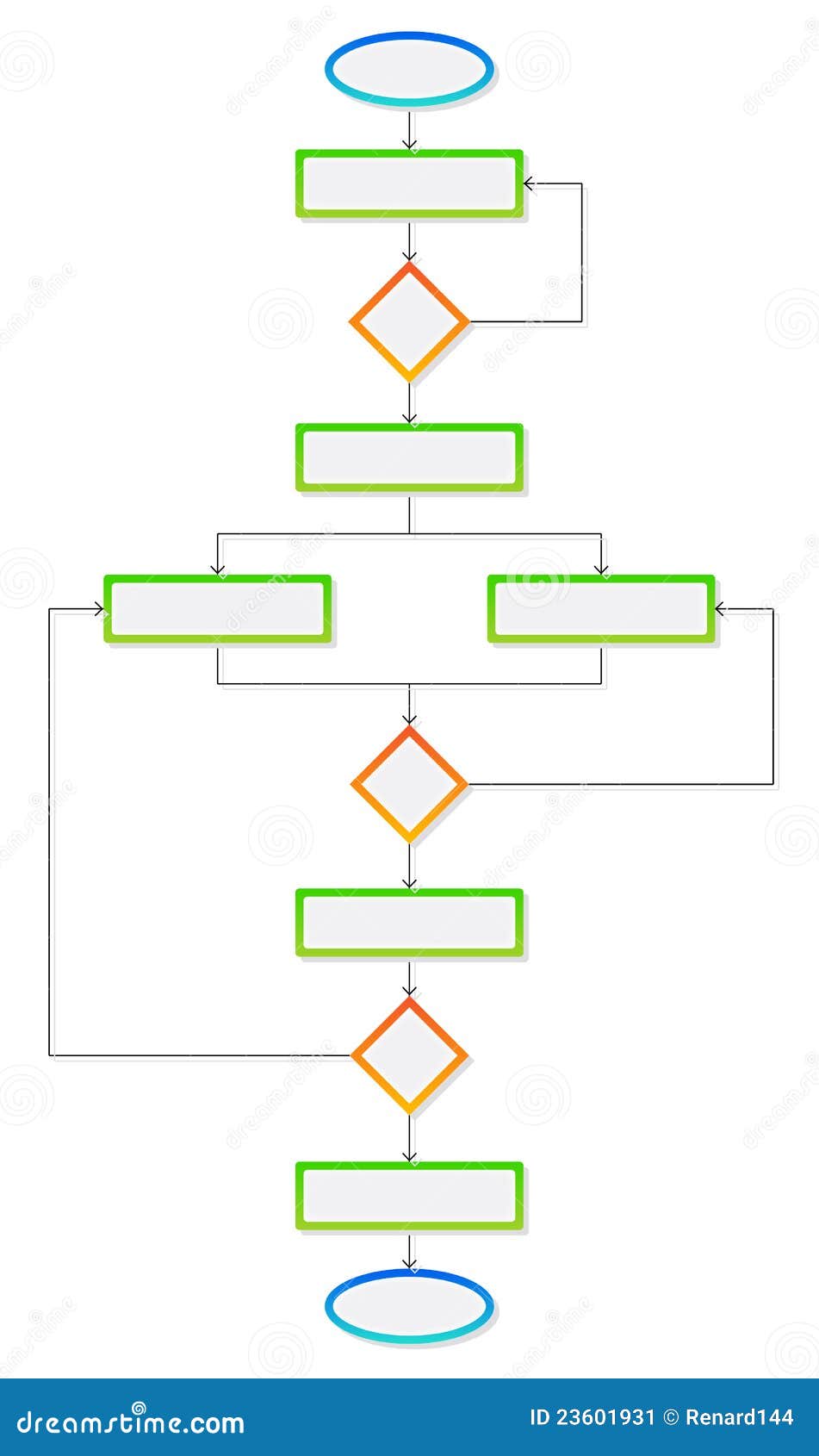 Blank Flow Chart Printable