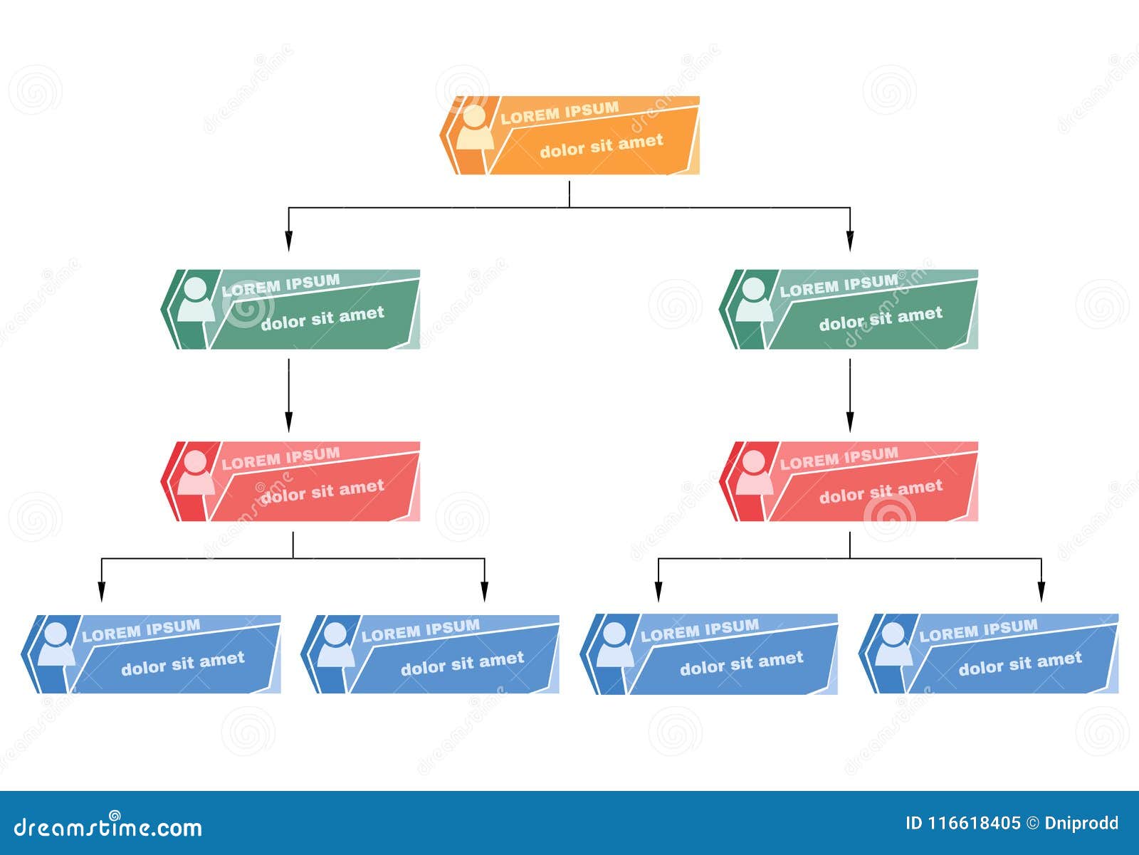 Business Structure Chart