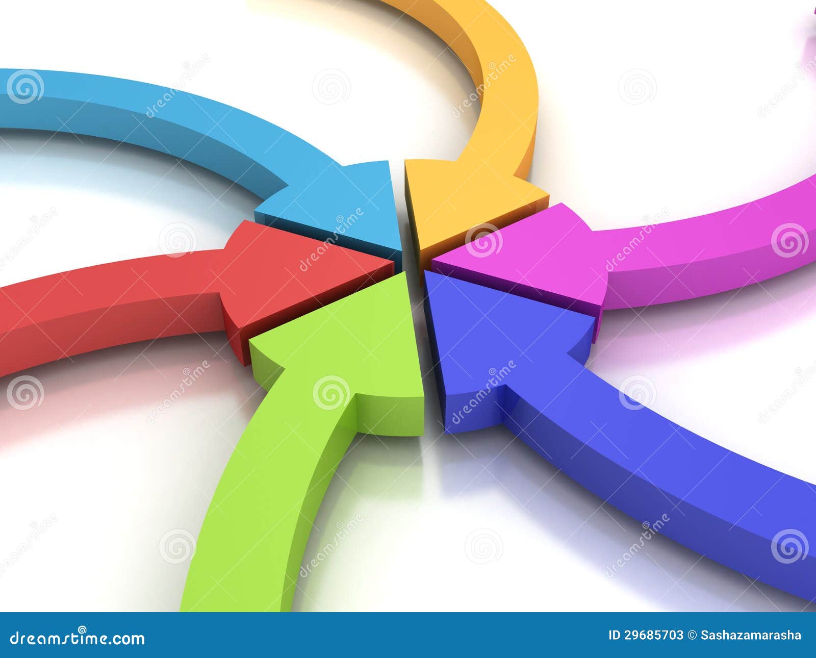 colorful curving arrows sweep inward to point at the center