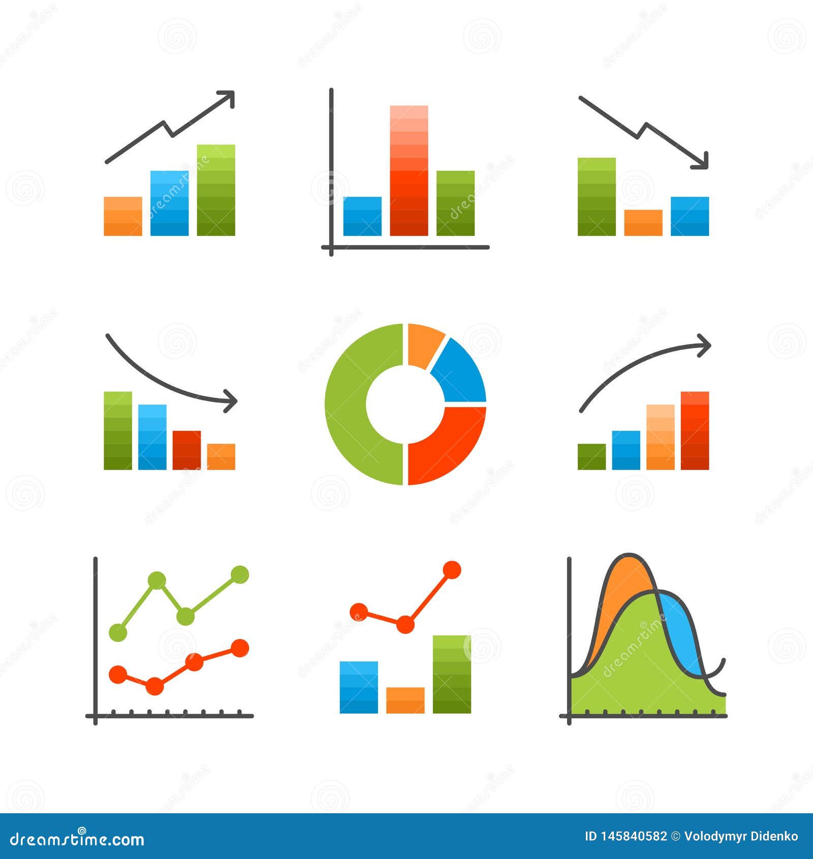 Data Analysis Chart