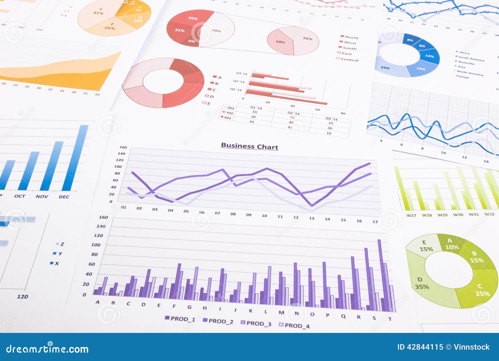 colorful graphs, data analysis, marketing research and annual re