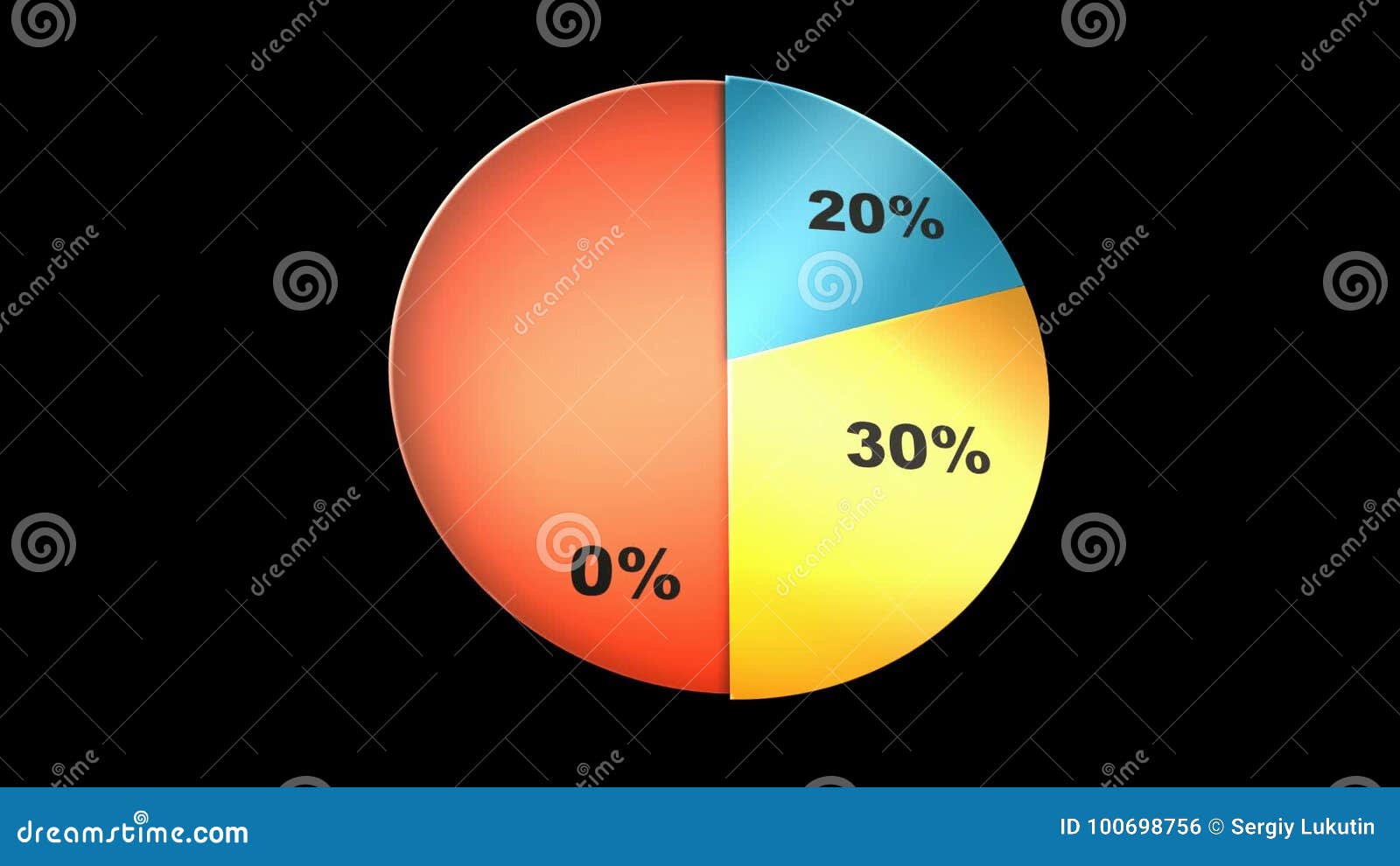 Volleyball Pie Chart