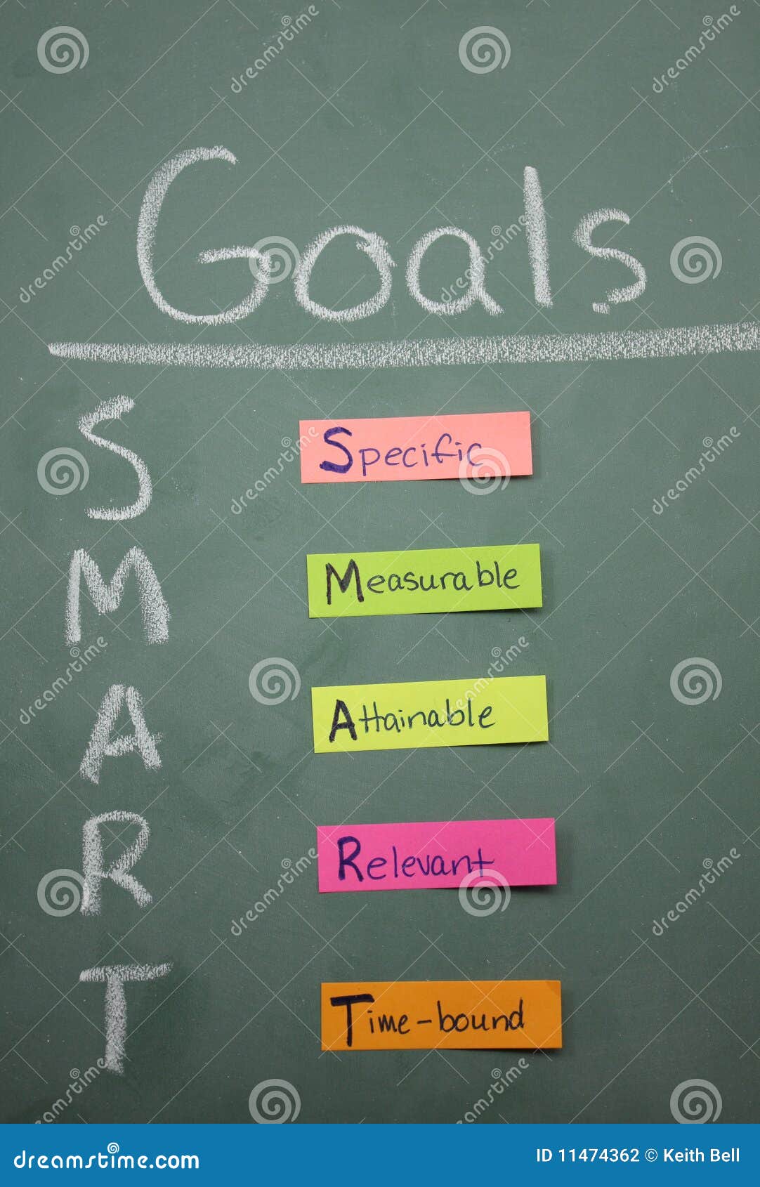 Smart Goal 13 stock image. Image of black, bound, performance - 67209075