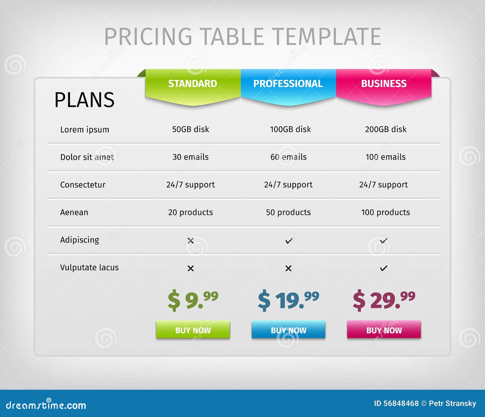 Stock Photo Comparison Chart