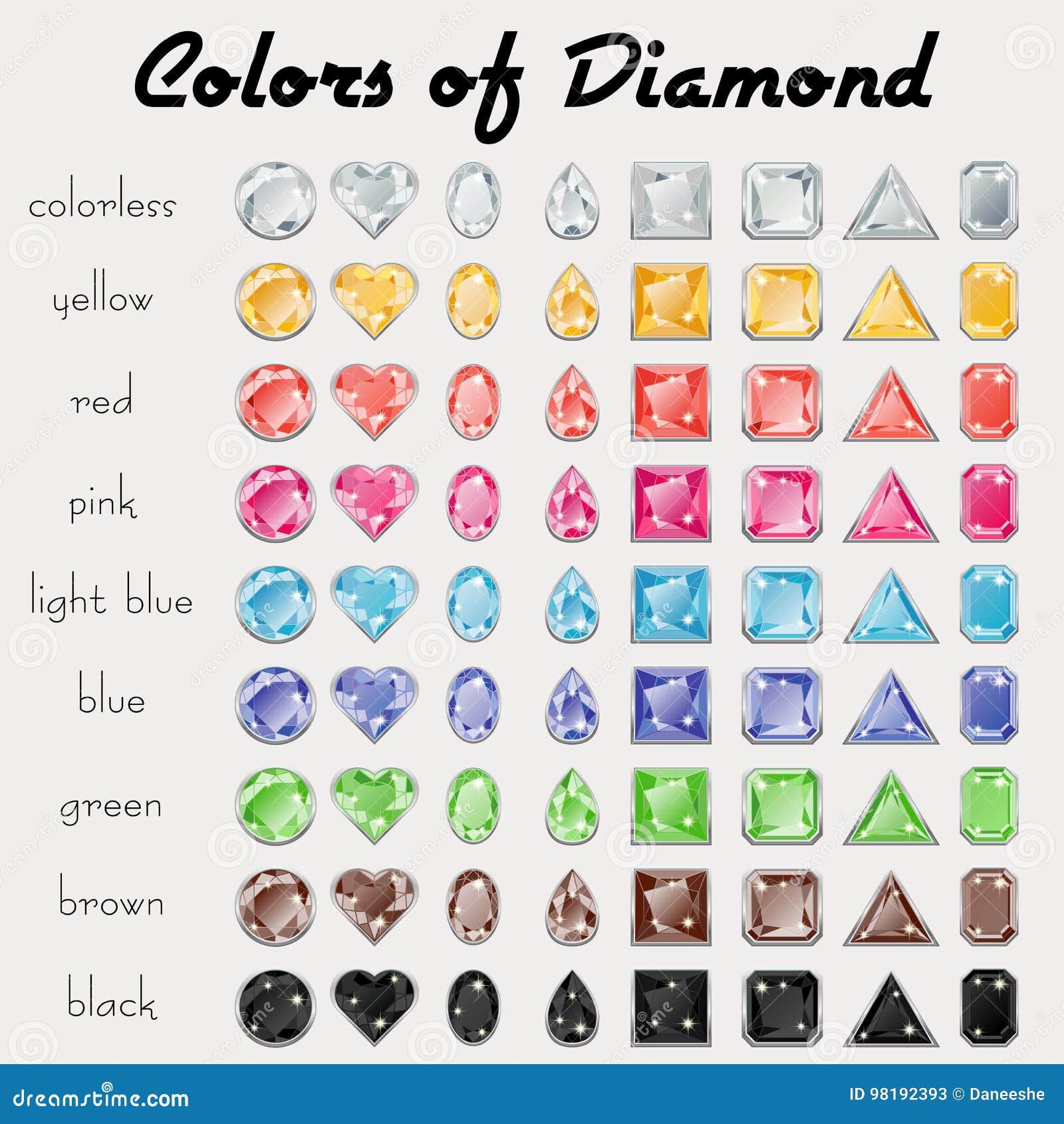 Colors of Diamond stock vector. Illustration of icon - 98192393