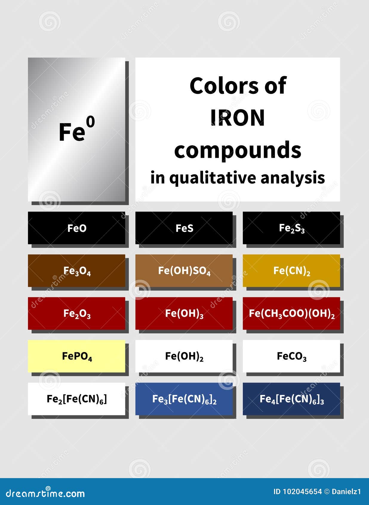 precipitate color precipitate color