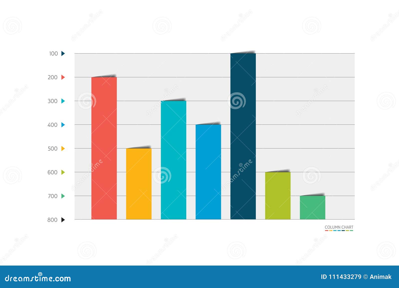 Visual Chart Template