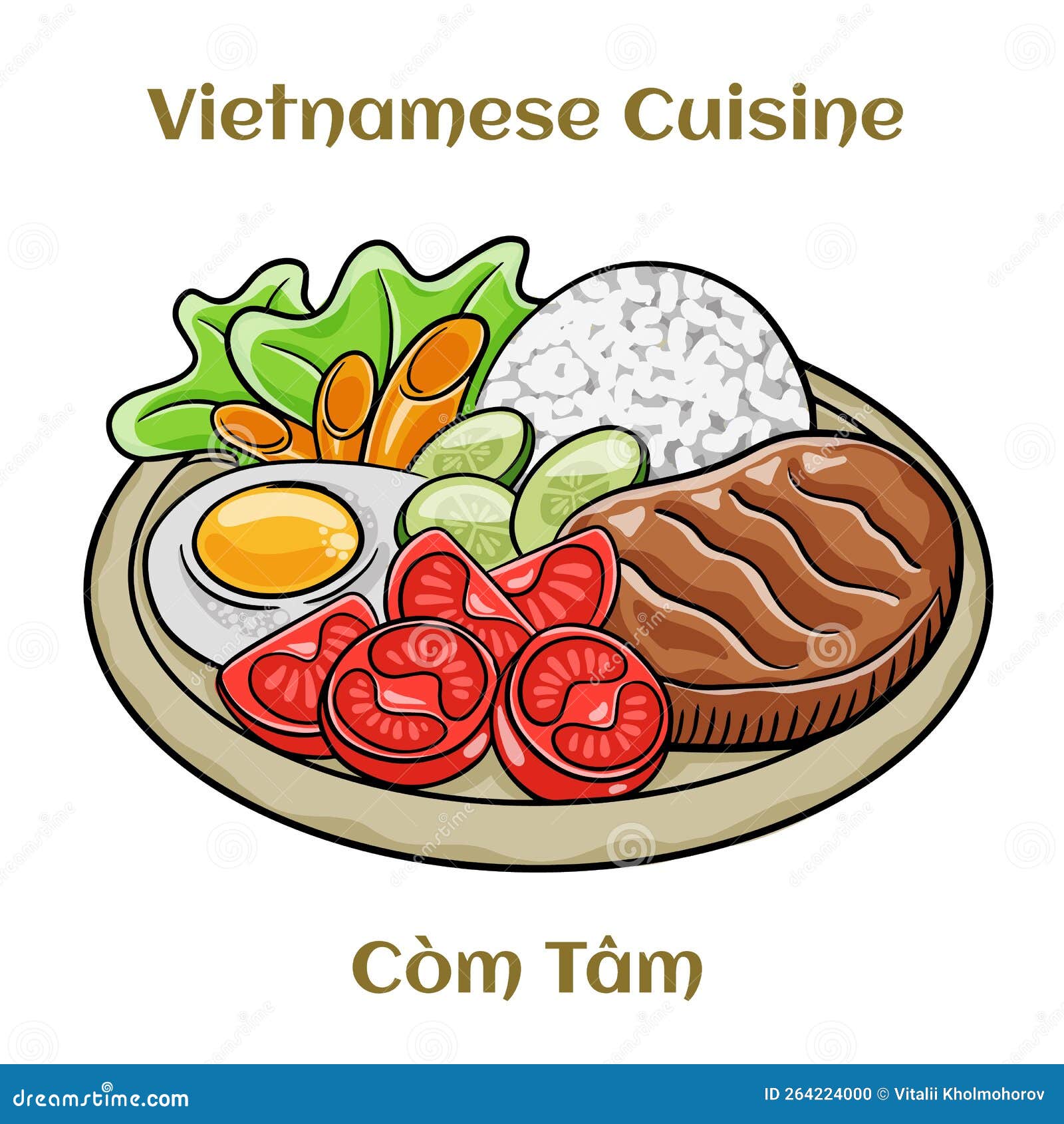 Nền Bảng Phấn Đen Thịt Xông Khói Sống Lát Trên Thớt Gỗ Tròn Thịt Bò Cắt  Hướng Dẫn Thịt Cho Cửa Hàng Thịt English Breakfast Ingredient Ảnh Minh Họa  Vẽ Tay Phong