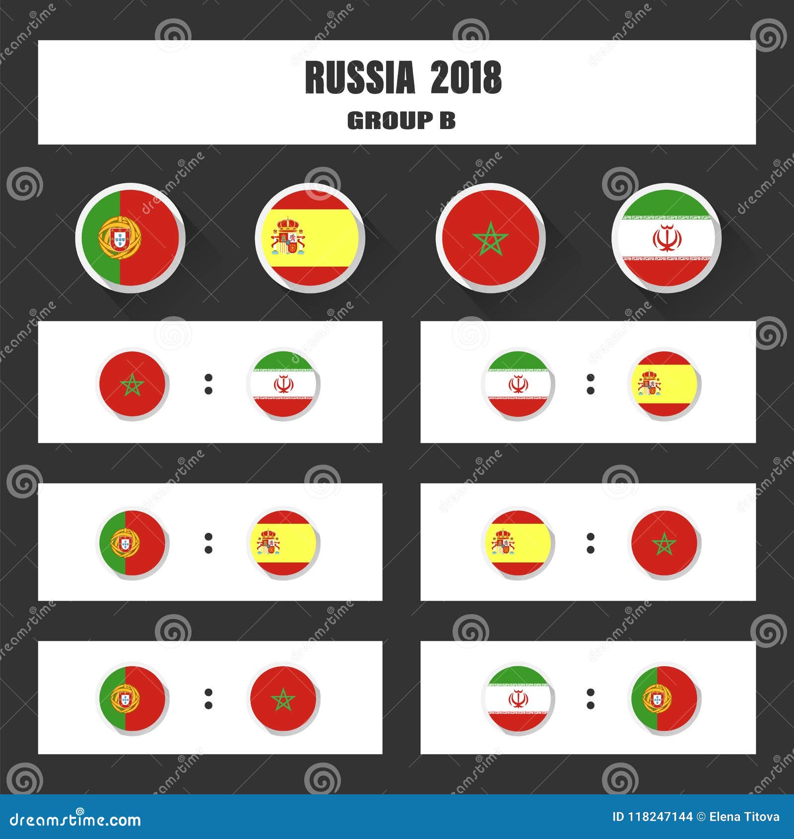 Tabela de pontos de críquete dos países participantes campeonato