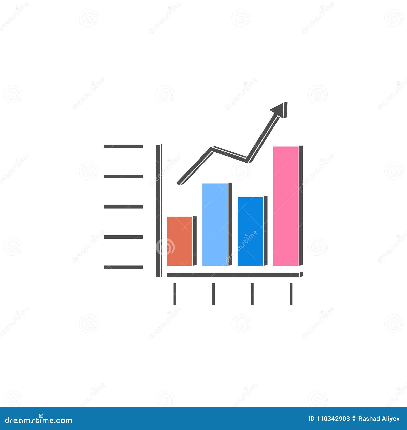 Web App Charts