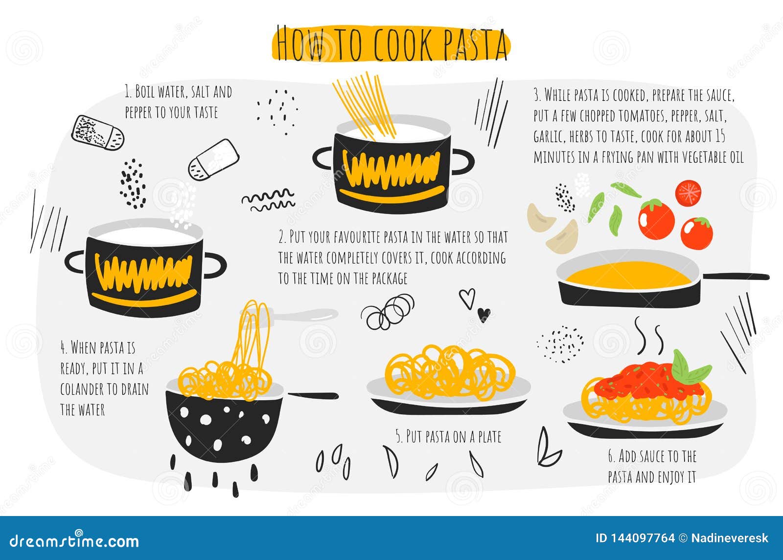 Come Cucinare La Guida Della Pasta, Istruzioni, Punti, Infographic