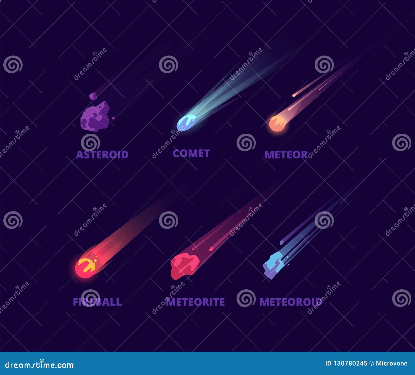 comet asteroid and meteorite. cartoon space objects. atmospheric fireballs  set