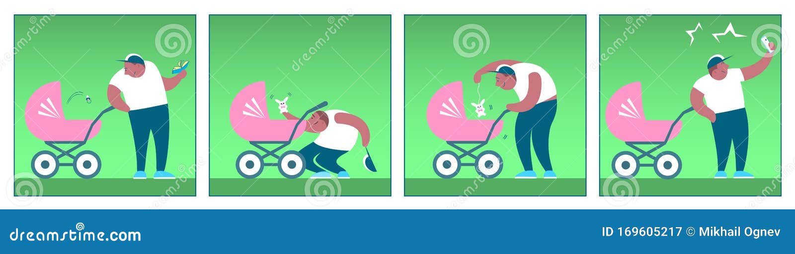 Comic without Words in Four Pictures about a Funny Father with a Pram Stock  Vector - Illustration of comic, parent: 169605217