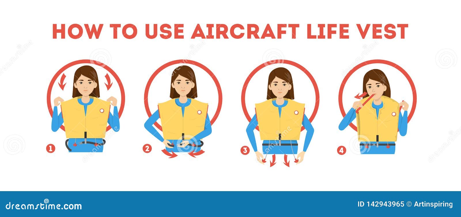 Спасательный жилет в самолете. Знаки спасательный жилет в самолете. Люди спасательные жилеты в самолете. Человек в спасательном жилете.