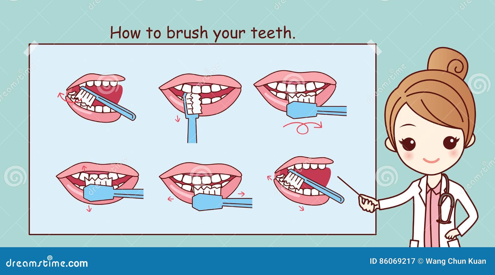 Comment Se Brosser Les Dents Illustration De Vecteur Illustration Du Decolorant Graphique Comment Se Brosser Les Dents Illustration De Vecteur Illustration Du Decolorant Graphique
