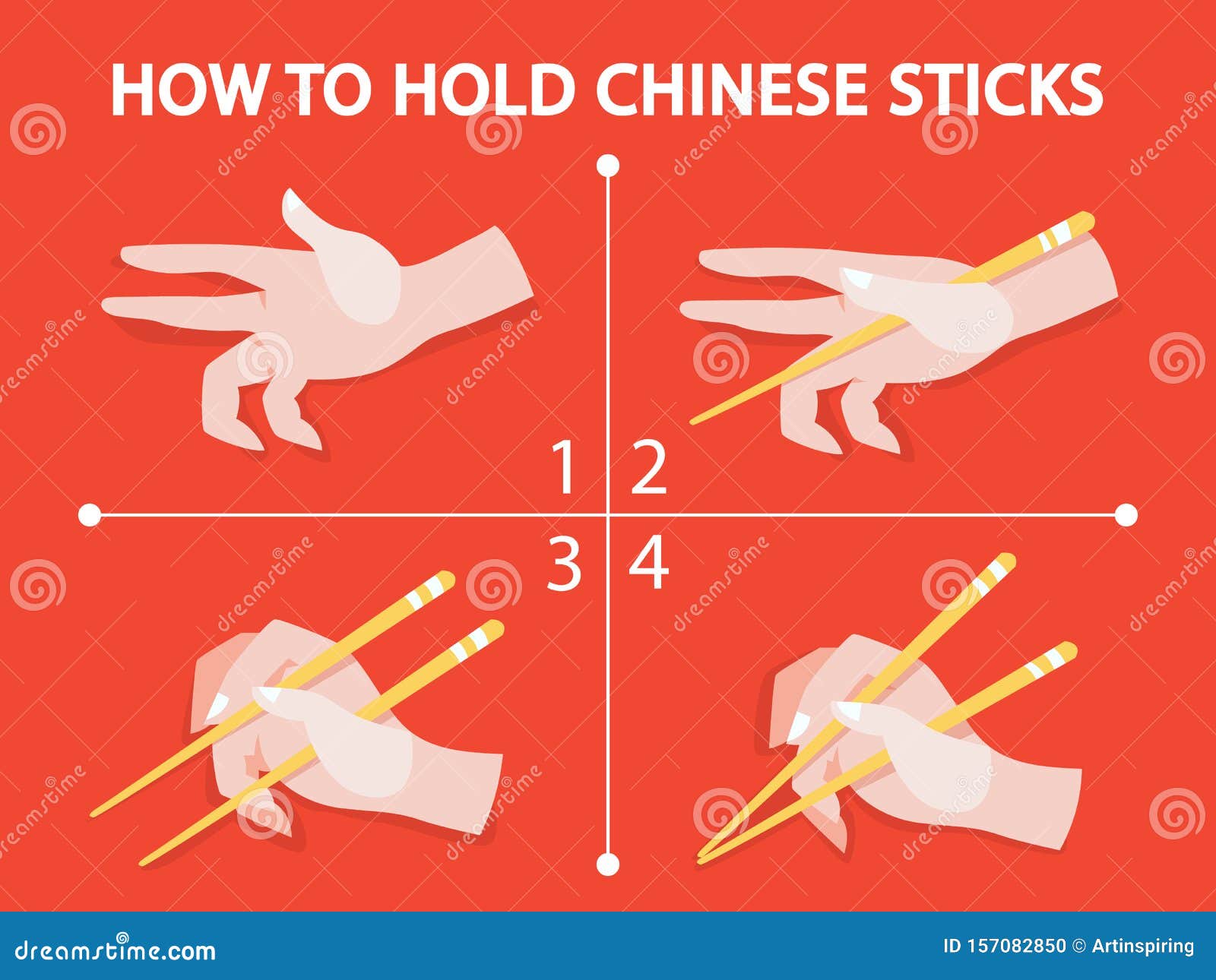 Comment utiliser les baguettes chinoises ?