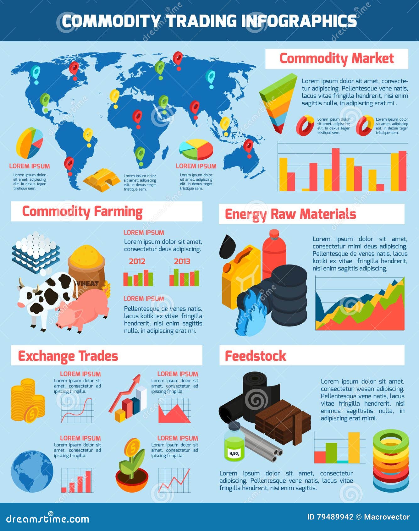 commodity trading infographic set