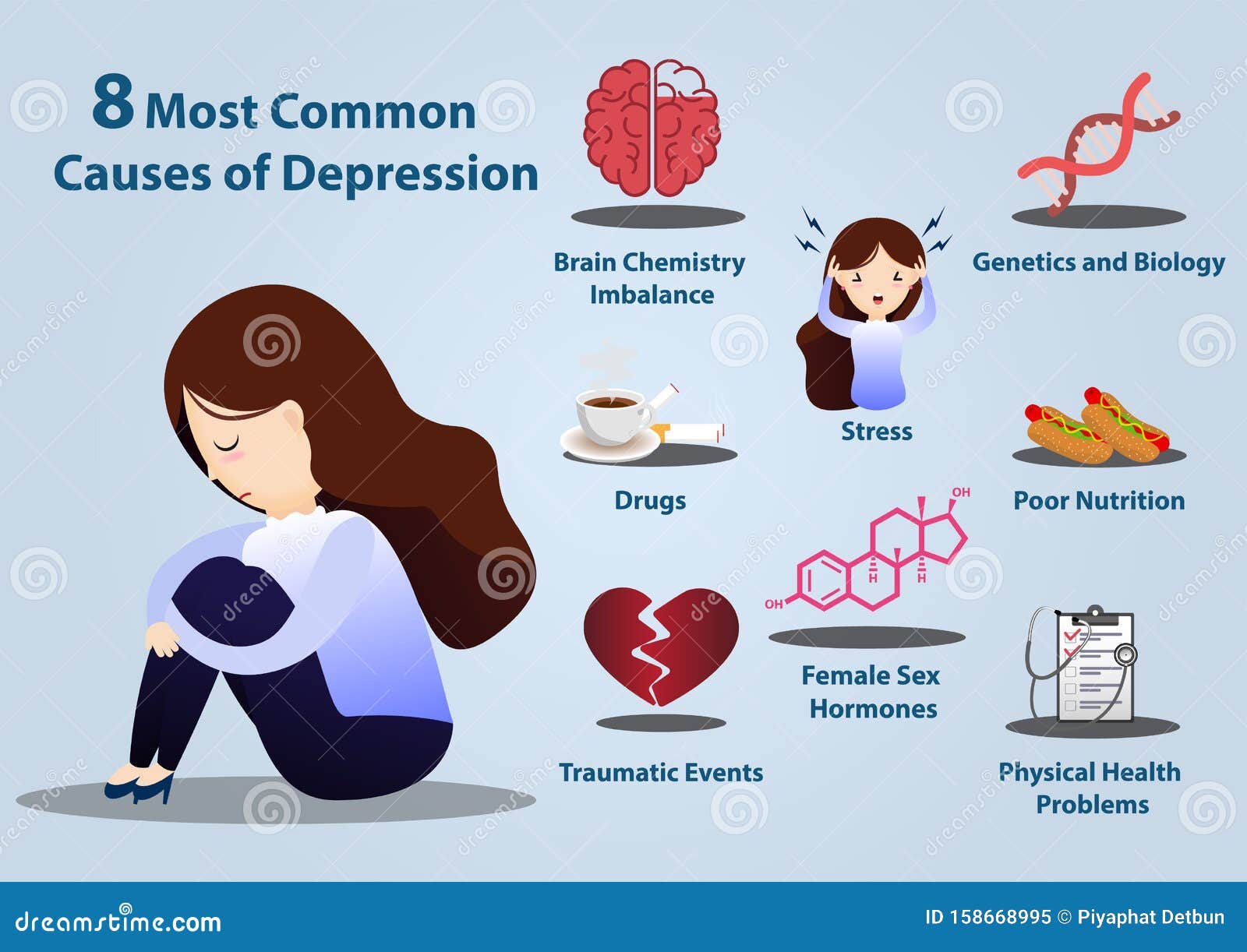 Depremssiom Depression Types Causes Symptoms Statistics Treatment ...