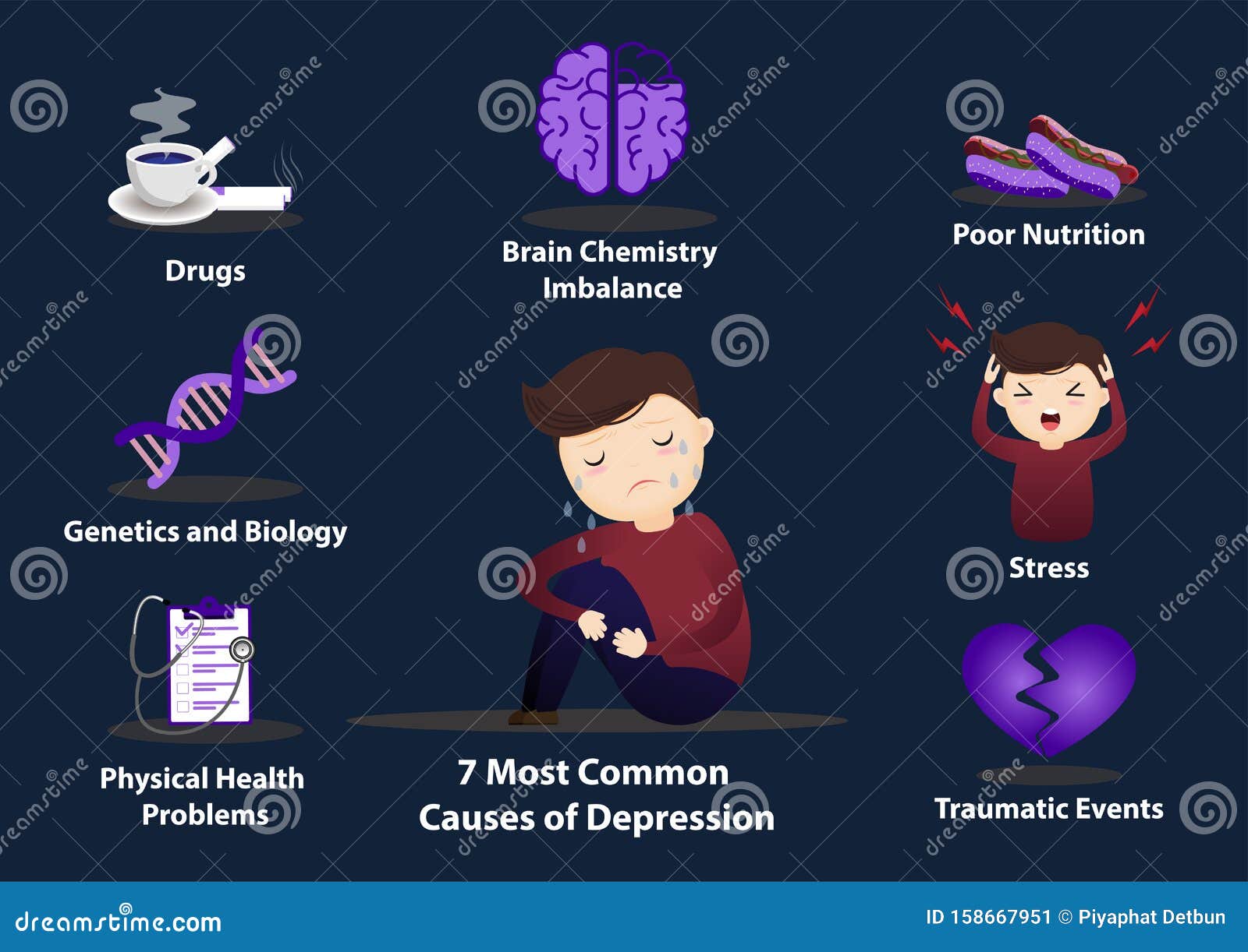 mental pain hypothesis of depression