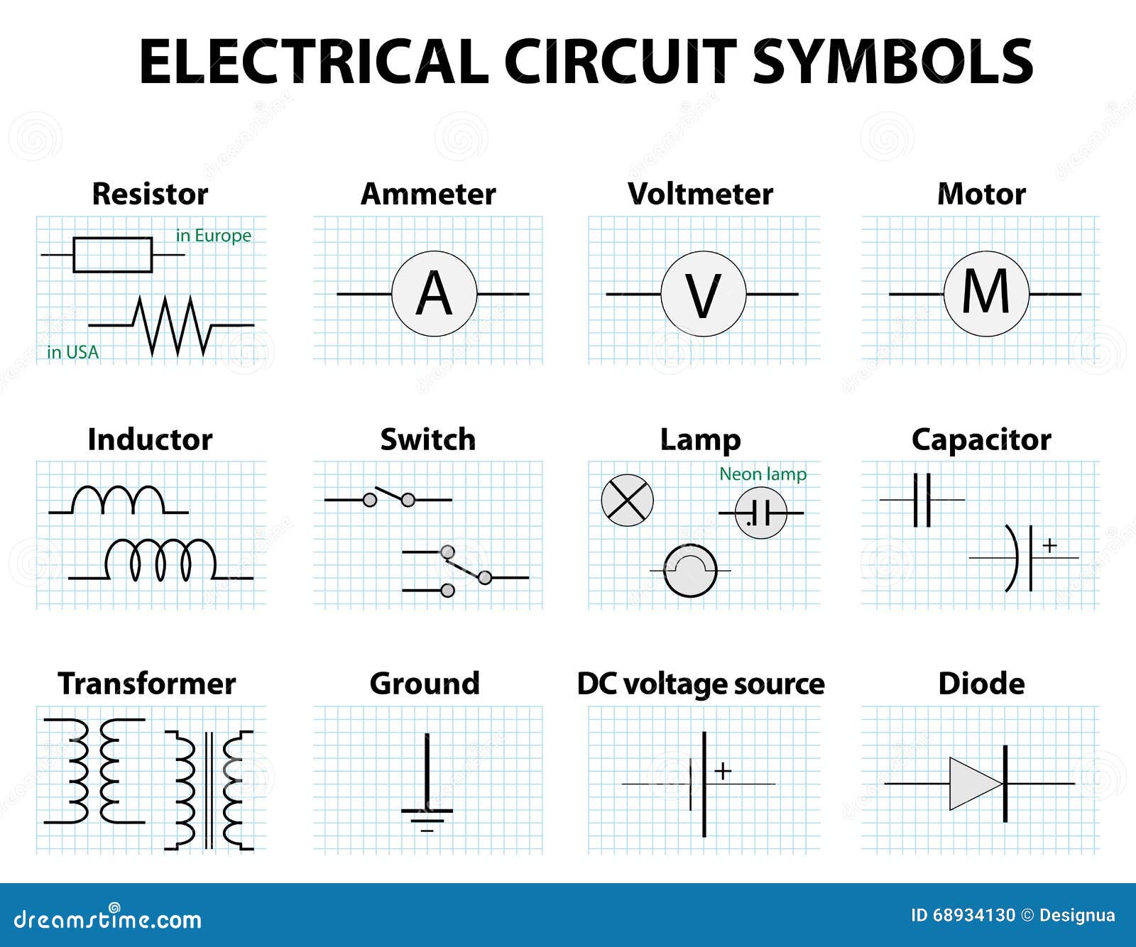 Common Circuit Diagram Symbols Stock Vector