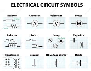 Common Circuit Diagram Symbols Stock Vector Illustration Of Circuit 